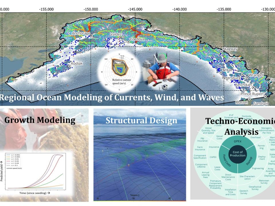Kelson Marine_AFDF Derisking_Graphical Abstract